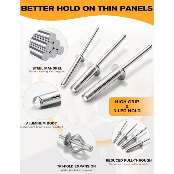 RRFDWQ-Tri-Fold Pop Rivets 1/8" x 5/8", 250 CTs High Grip Exploding Bulb Blind Aluminum Rivets for Thin Sheet Metal, 3.2x16mm Open End Steel Mandrel