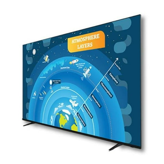 RS-232C LAN Command Header TV