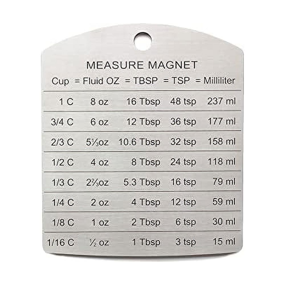 RSVP International Endurance Magnet Collection Stainless Steel ...