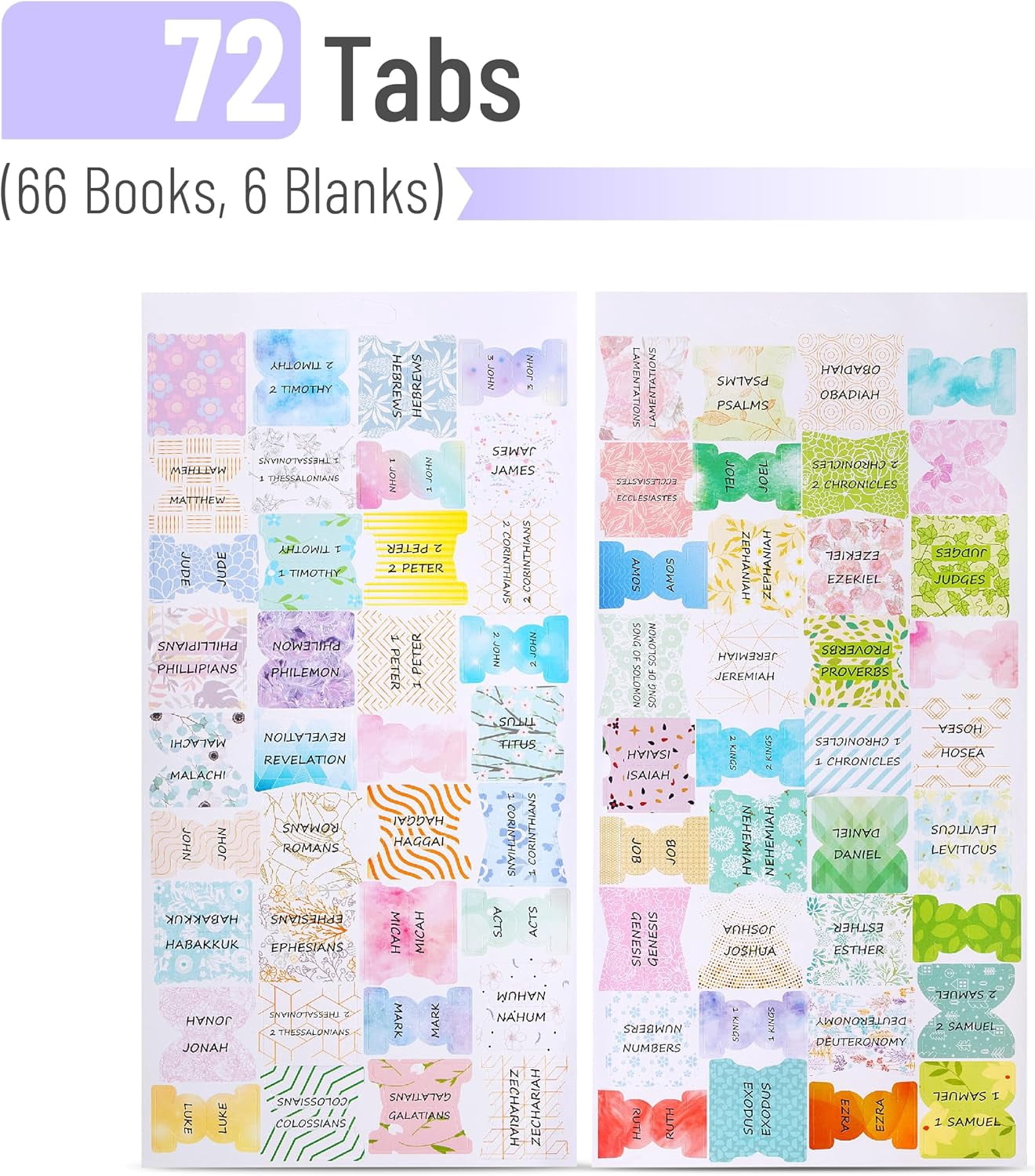RTHG-Bible Tabs, 72 Tabs (66 Books, 6 Blanks), High Gloss Paper, Bible ...