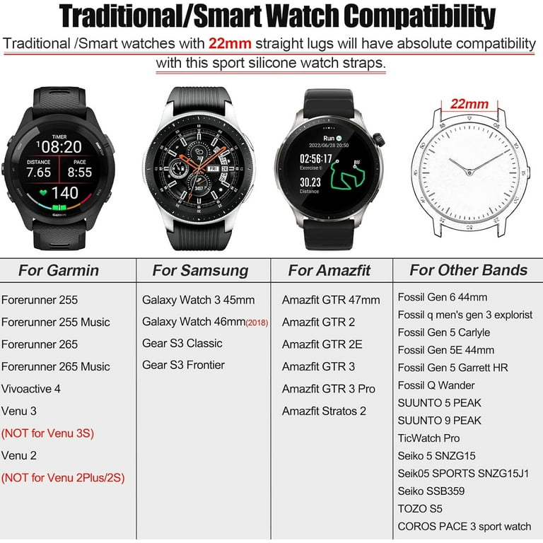 RTHG-Watch Band for Garmin Vivoactive 4/Forerunner 265/Forerunner