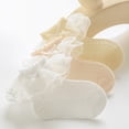 thumbnail image 1 of RTKFRFLM Girls Lace Mesh Socks Combed Cotton Breathable Ruffle Socks for White 0-12 Months, 1 of 6