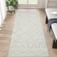 thumbnail image 1 of RUGKING Runner Rug 2x5 Boho Washable Rug Modern Hallway Runner Taupe Foldable Non Slip Carpet for Bedroom Kitchen, 1 of 8