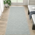 thumbnail image 1 of RUGKING Modern Runner Rug 2x7 Boho Washable Rug Hallway Runner Gray Foldable Non Slip Carpet for Bedroom Kitchen, 1 of 7
