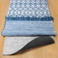 thumbnail image 1 of RUGPADUSA - Dual Surface - 2'x7' - 1/4" Thick - Felt + Rubber - Non-Slip Backing Rug Pad - Adds Comfort and Protection - Safe for All Floors and Finishes, 1 of 10