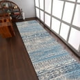 thumbnail image 1 of RUGSOTIC CARPETS MACHINE MADE HEATSET POLYPROPYLENE AREA RUGS - 2'6''x10', Runner Shape, Beige Blue Color, Contemporary Modern Design, High Pile Machine Made Area Rugs for Living Room (M00005), 1 of 4