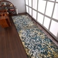 thumbnail image 1 of RUGSOTIC CARPETS MACHINE MADE HEATSET POLYPROPYLENE AREA RUGS - 3'2''x10', Runner, Silver Blue, Abstract Modern Design, High Pile Machine Made Area Rugs for Living Room, Bed Room (MX0011), 1 of 5