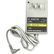 RUITROLIKER AC Power Supply Adapter Wall Charger for PS1 PS one gray