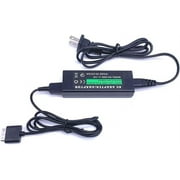 RUITROLIKER AC Power Adapter with USB Charging Cable, Wall Charger Power Kit for PSP GO