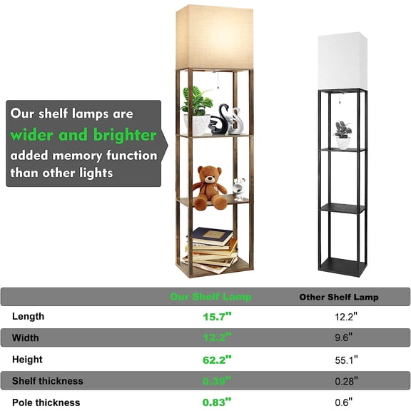 RUNTOP Plus Floor Lamp with Shelves