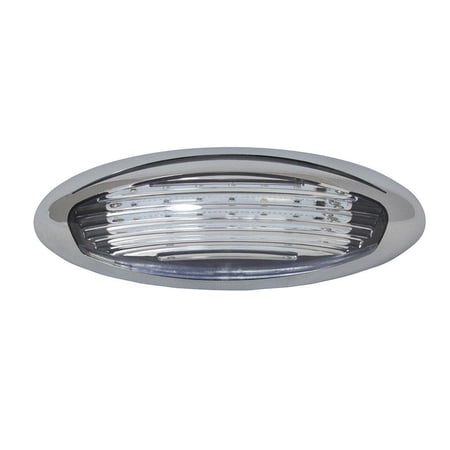 RV LED Porch Light