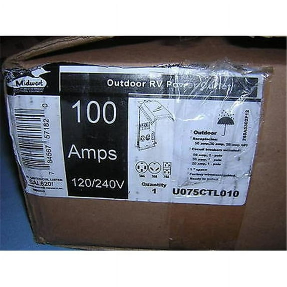 RV Power Outlet Panel