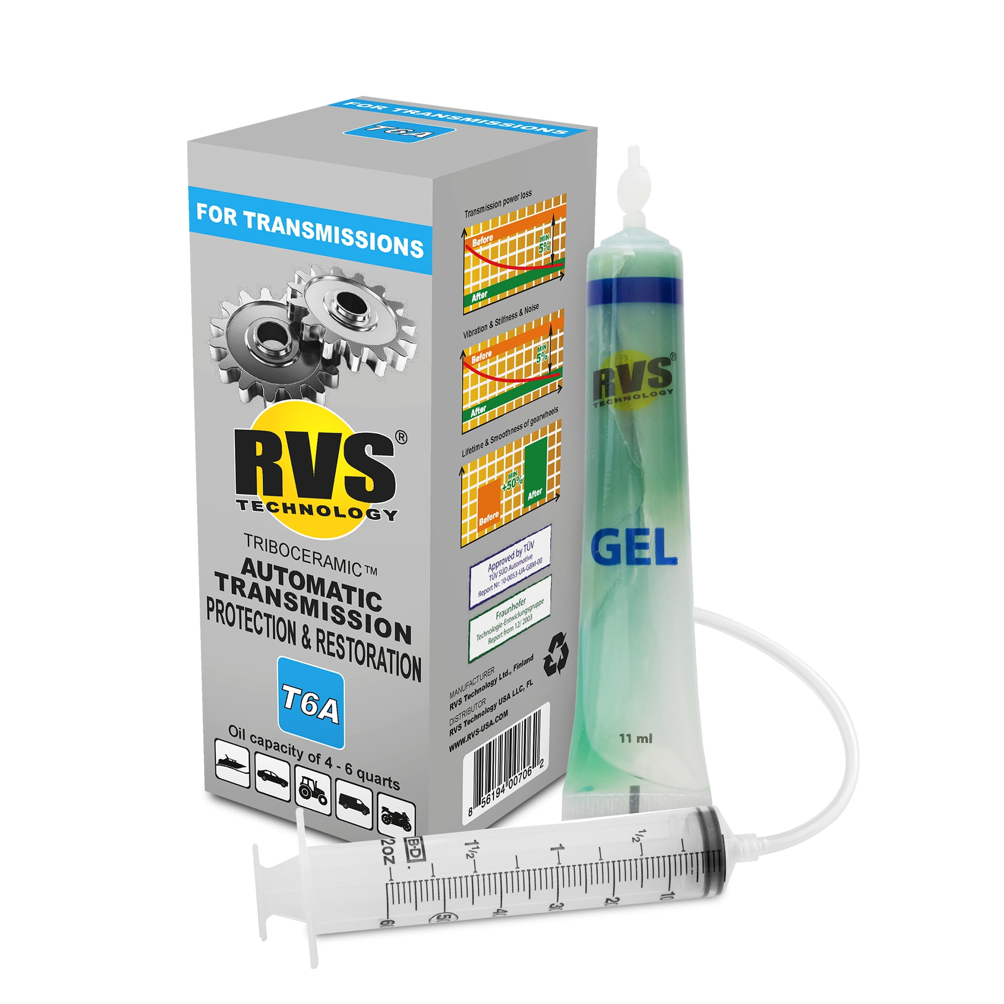 RVS Technology T6A Automatic and Manual transmission Treatment. For