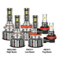 thumbnail image 1 of RXTSQI for Honda CR-Z 2011 2012 2013 2014 2015 2016 LED Headlight Bulbs 9005 H11 High/Low Beam H11 H8 Fog Light White, 1 of 14