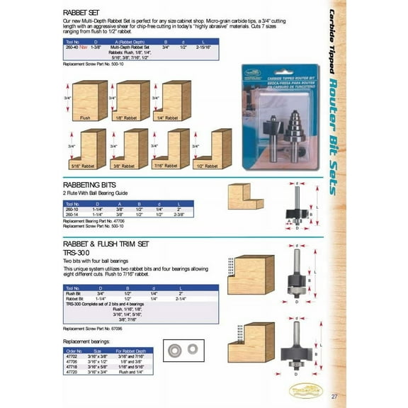 Rabbet Bit 1/2 Shak (26014)