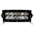 thumbnail image 1 of Race Sport RS36 ECO-LIGHT Cree LED Light Bar (8", 36 Watts), 1 of 3