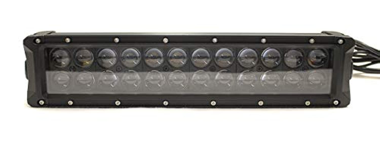 Race Sport RSB872RGB - ColorSMART L8 Series 36W 13.5inch IP67 RGB LED ...