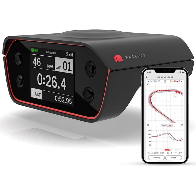 Racebox Pro 10 Hz GPS Speed Detector & Digital Speedometer with
