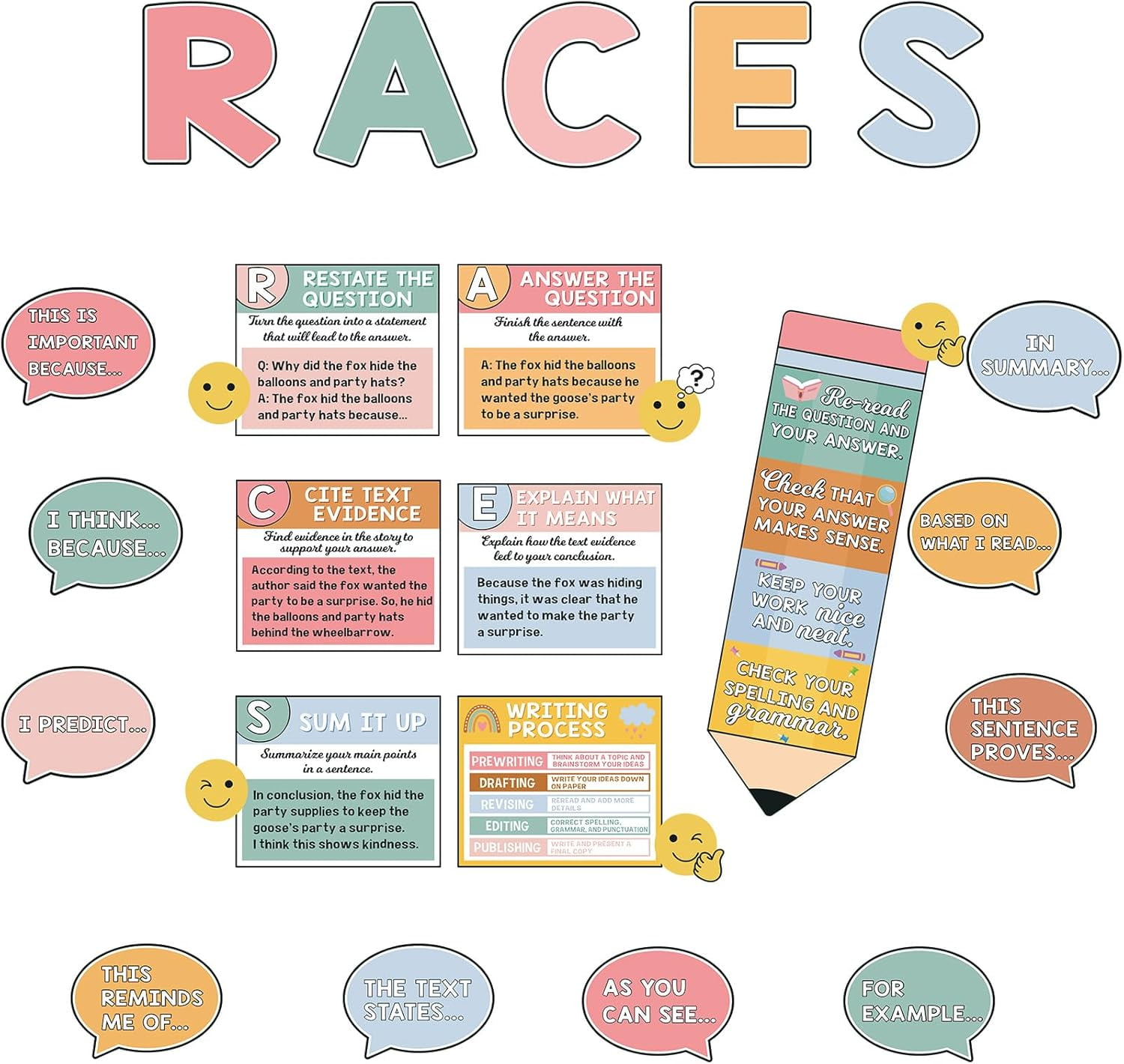 Naozinebi 67-Piece Writing Process Bulletin Board Set - Classroom Decor, Pencil Cutouts, Posters For Teachers