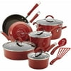 Actual Color: Cranberry Red