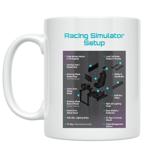 Racing Simulator Setup Infographic - Sim Racing Enthusiast - 11 oz Ceramic Coffee Mug