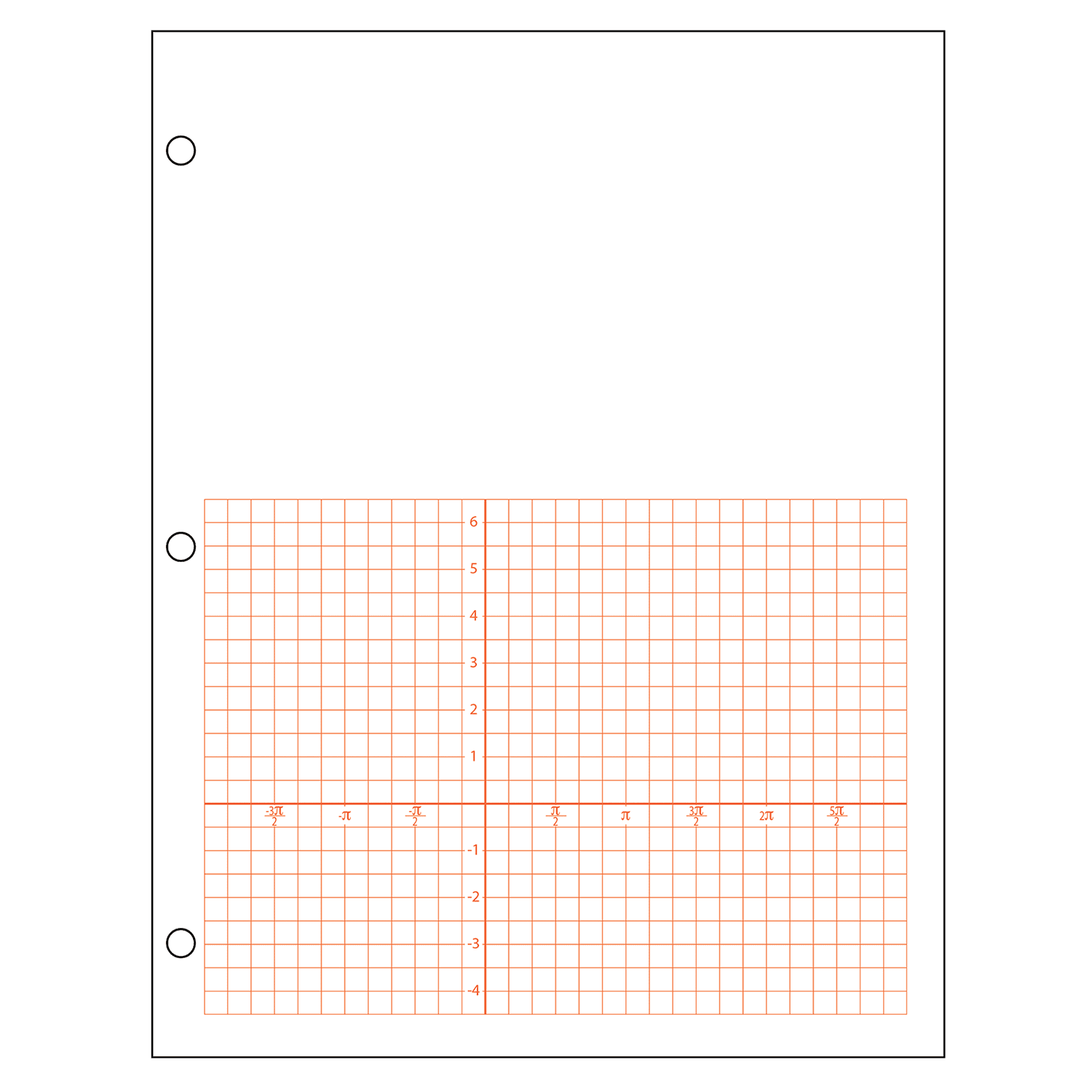 Radian Graph Paper, Lower Half Red Lined Numbered Horizontal and