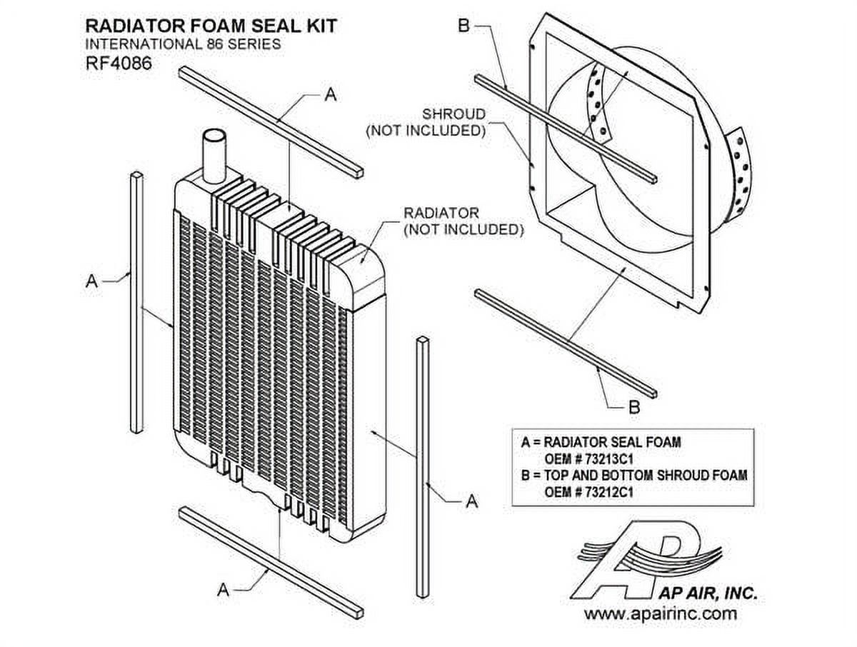 Radiator Foam Seal Kit IH 86 Series