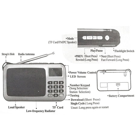 Radio set,Radio Portable Computer Hifi Wired Computer Tf Play W405 Portable W405 Radio W/ Led Radio Set Portable Usb Display Support Usb Wired Led Display Support Tf Receiver W/ Hifi Stereo