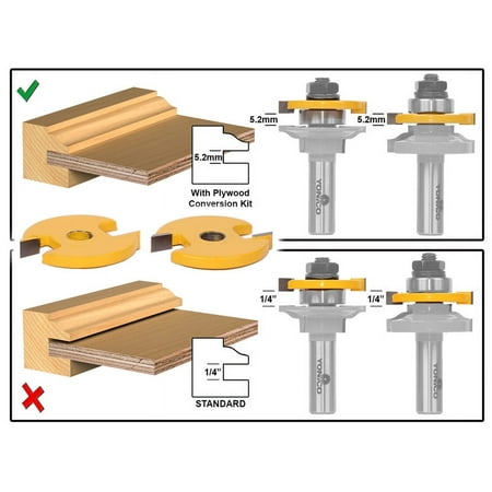 Rail & Stile Plywood Conversion Kit for 5.2mm Plywood - Yonico 12201