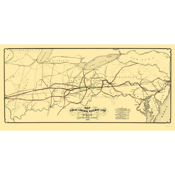 Railroad Map - Great Central Railway West - Schuchman 1854 - 23 x 46 - Vintage Wall Art