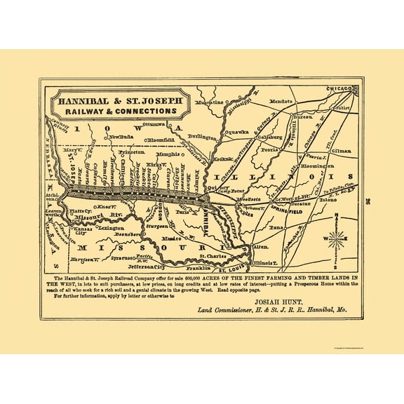 Railroad Map - Hannibal and St Joseph Railroad - Hunt 1863 - Vintage Wall Art