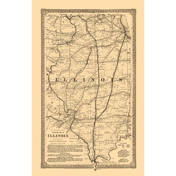 Railroad Map - Illinois Railroads - Colton 1861 - 23 x 36.02 - Vintage Wall Art