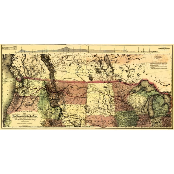 Railroad Map - Northern Pacific Lake Superior Pacific - Colton 1868 - Vintage Wall Art