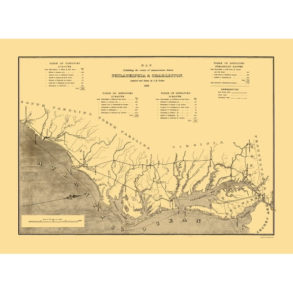 Railroad Map - Philadelphia Charleston Communication Routes - McClellan 1837 - 23x31 - Vintage Wall Art