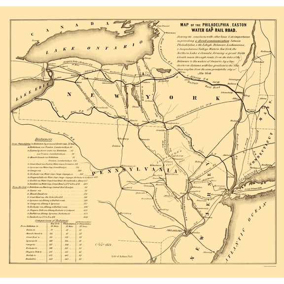 Railroad Map - Philadelphia Easton Water Gap Railroad 1852 - 23 x 24 - Vintage Wall Art