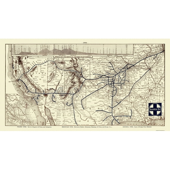 Railroad Map - Santa Fe Railroad Chicago California - Poole 1904 - 42.19 x 23 - Vintage Wall Art