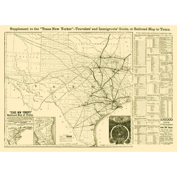 Railroad Map - Texas Railroad Guide - Sweet 1874 - Vintage Wall Art