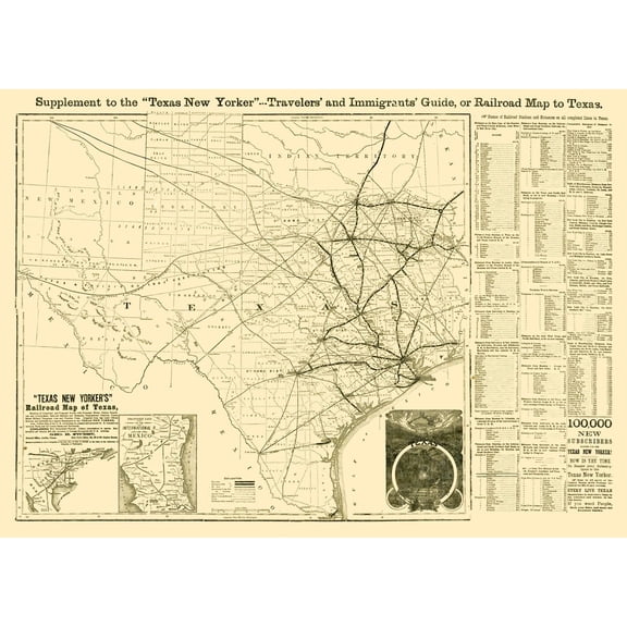 Railroad Map - Texas Railroad Guide - Sweet 1874 - 32.14 x 23 - Vintage Wall Art
