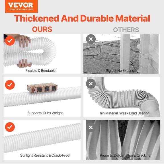 Rain Gutter Downspout Extensions,2-Pack Flexible Downspout Extender,Down Spout Drain Extension Extendable from 22"to 63",Gutter Extensions with Adapters,for Rainwater Drainage,White