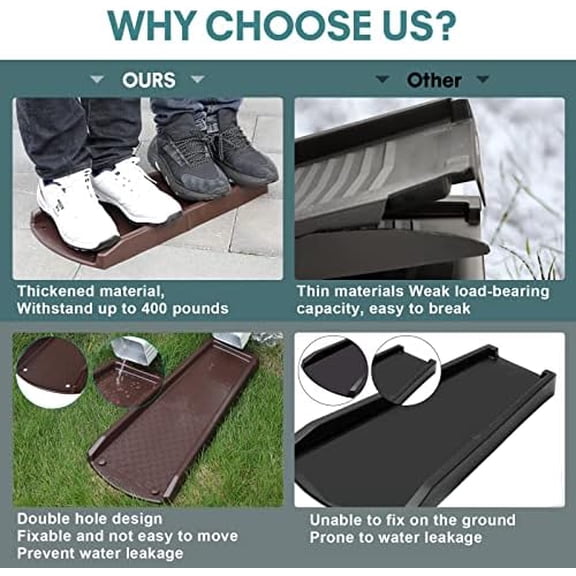 Rain Gutter Downspout Splash Block, Gutter Downspout Extensions for Water Drainage, 24" Gutter Splash Guards Downspout Extender, Fixable Down spout Drain Trays with PE Nails(1 Pack, Brown)