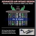 thumbnail image 1 of Rain Shower Head And Arm - 9 Inch Large Luxury Rainfall Showerhead For High Flow Overhead Showers With 12 Inch Stainless Steel Shower Arm And Flange, 2.5 GPM - Oil-Rubbed Bronze, 1 of 6