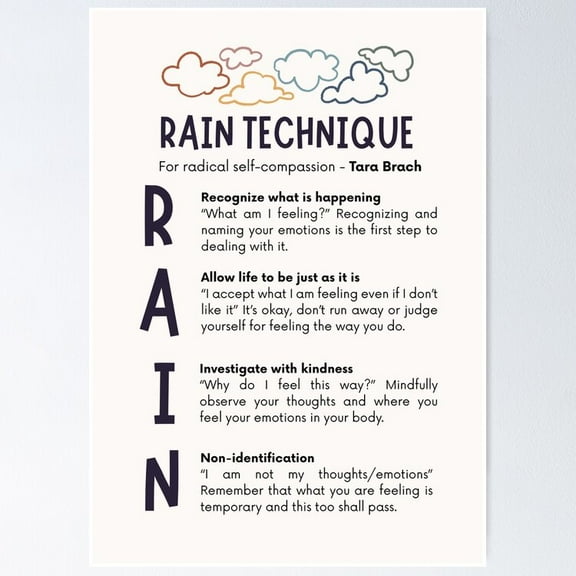 Rain Technique Poster- Unframed Poster | Wall Art | Perfect For Home Decor & Gifts, 12x18