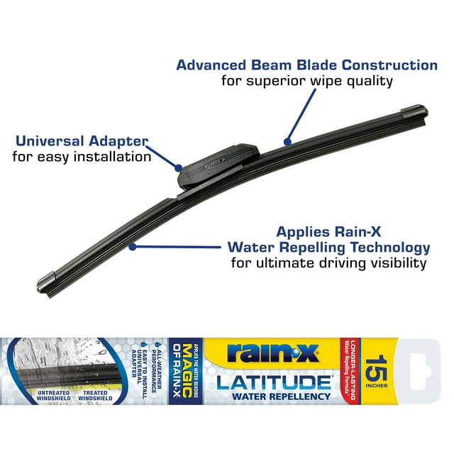 RainX Latitude Water Repellency 15" 2in1 Windshield Wiper Blade