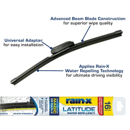 Rain-X Latitude Water Repellency 16" 2-in-1 Windshield Wiper Blade