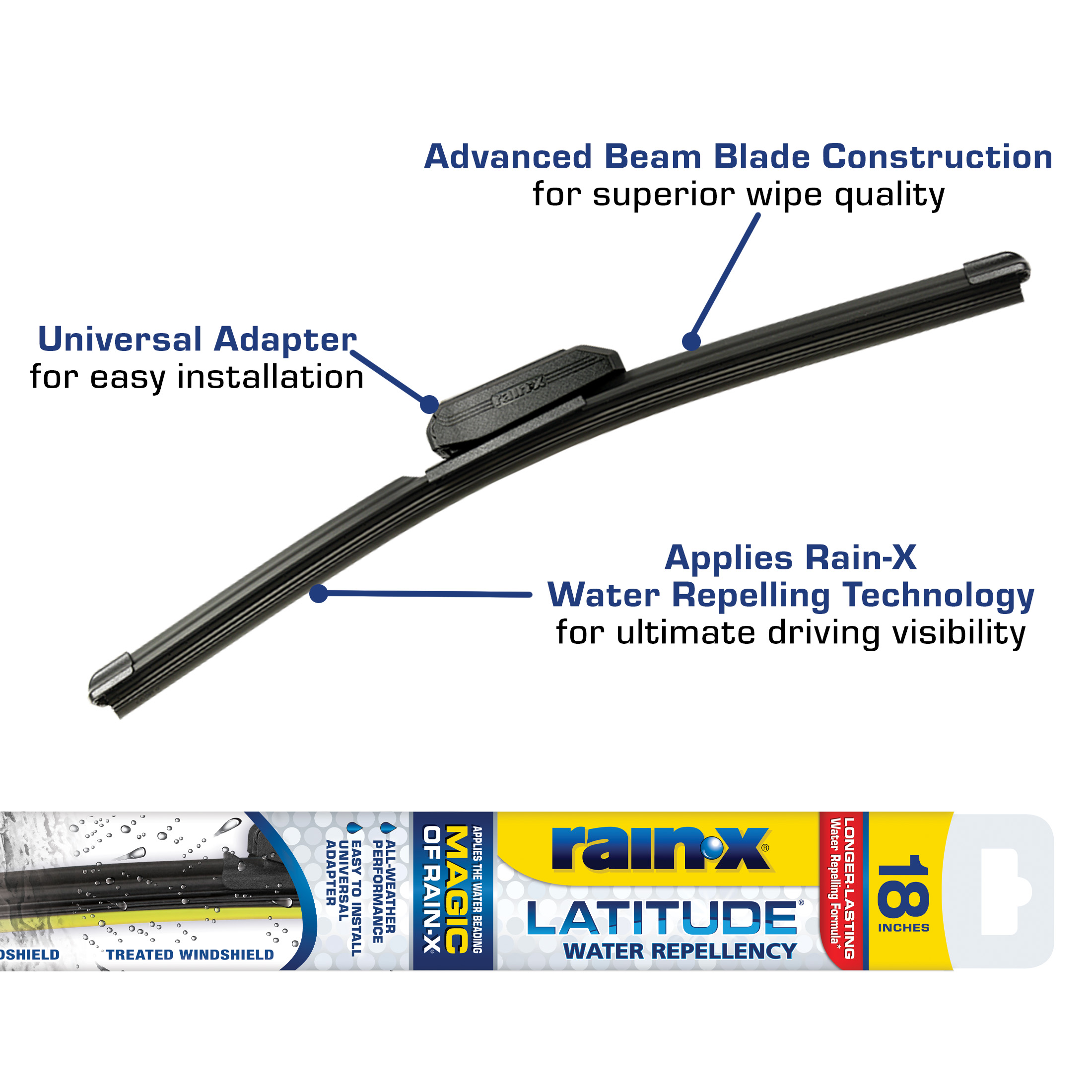 RainX Latitude Water Repellency 21" 2IN1 Windshield Wiper Blade