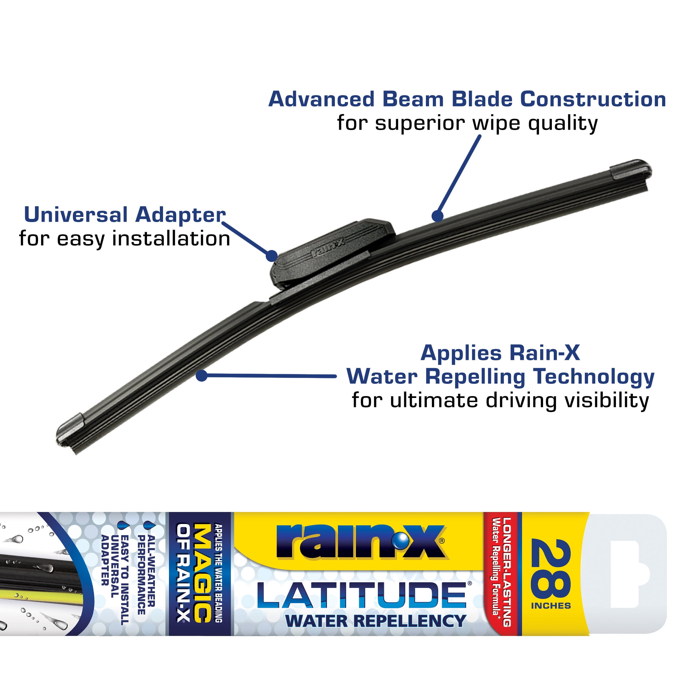 Rain-X Latitude Water Repellency 28" 2-IN-1 W
