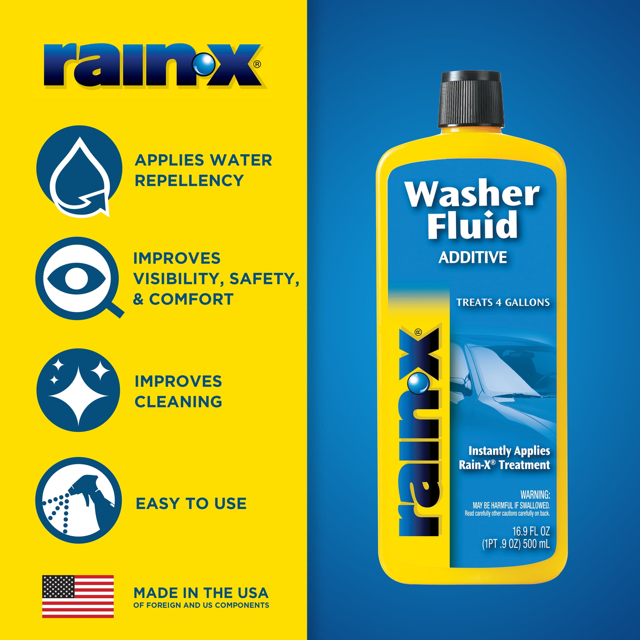 Rain-X Visibility Care Bundle with MICHELIN 26-Inch Wiper Blade and Sprayway Glass Cleaner