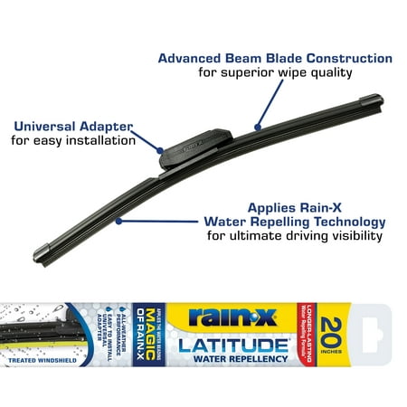 Rain-x Latitude Water Repellency 20" 2-in-1 Windshield Wiper Blade