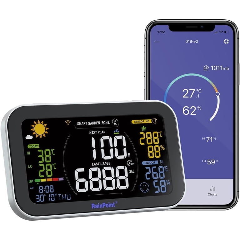 When to choose a rain gauge vs soil moisture meter