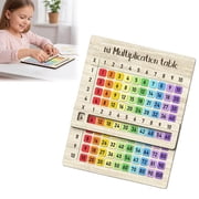 Rainbow Acrylic Multiplication Table Board, Wooden Math Learning Tool for Kids, Montessori Educational Counting Blocks for Classroom and Home Study
